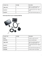 Preview for 2 page of Racelogic RLACS184 Quick Start Manual