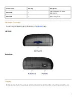 Preview for 3 page of Racelogic RLACS184 Quick Start Manual