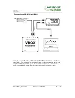 Предварительный просмотр 5 страницы Racelogic RLVBDSP02 Instruction Manual