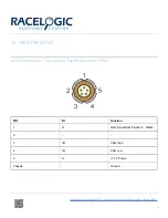 Preview for 30 page of Racelogic RLVBDSP03-24 User Manual