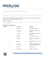 Preview for 2 page of Racelogic VBOX IISX User Manual