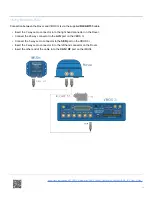 Preview for 10 page of Racelogic VBOX IPS User Manual