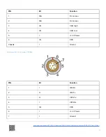 Preview for 25 page of Racelogic VBOX IPS User Manual