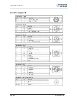 Preview for 85 page of Racelogic VBOX LITE Hardware & Software Manual