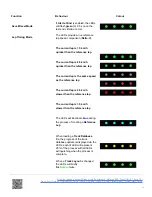 Preview for 10 page of Racelogic VBOX Touch Quick Start Manual