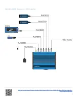 Preview for 13 page of Racelogic VBOX Video HD2 User Manual