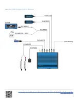 Preview for 14 page of Racelogic VBOX Video HD2 User Manual