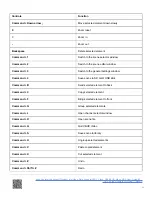 Preview for 84 page of Racelogic VBOX Video HD2 User Manual