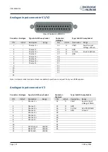 Предварительный просмотр 27 страницы Racelogic VBOX3i User Manual