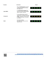 Preview for 11 page of Racelogic VBTOUCH-V1 Quick Start Manual