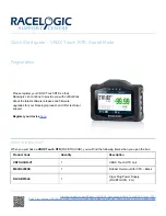 Preview for 1 page of Racelogic VBTOUCHR-V1 Quick Start Manual