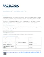 Preview for 1 page of Racelogic VBVDHD2 Quick Start Manual