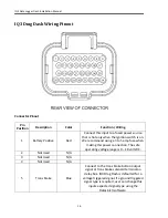 Preview for 16 page of Racepak IQ3 Drag Dash Installation Manual