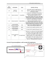 Preview for 19 page of Racepak IQ3 Drag Dash Installation Manual