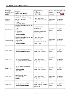 Preview for 26 page of Racepak IQ3 Drag Dash Installation Manual