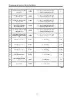 Предварительный просмотр 18 страницы Racepak Ultra Dash Xtreme Installation And Operation Instructions Manual