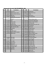 Preview for 97 page of Racer INVERTER 11 Manual