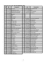 Preview for 101 page of Racer INVERTER 11 Manual