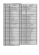 Preview for 102 page of Racer INVERTER 11 Manual