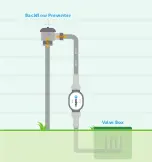 Предварительный просмотр 23 страницы Rachio Wireless Flow Meter User Manual