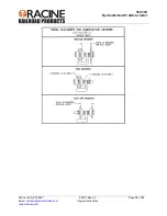 Preview for 14 page of Racine Railroad Products 910103 Operating And Maintenance Manual