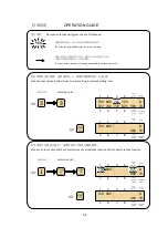 Preview for 12 page of Racing MC M8 Series Instruction Manual