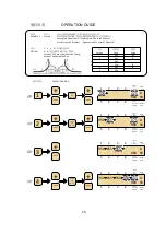 Preview for 16 page of Racing MC M8 Series Instruction Manual