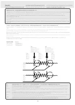 Предварительный просмотр 16 страницы Racing MC S6 Series Instruction Manual