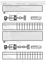 Предварительный просмотр 19 страницы Racing MC S6 Series Instruction Manual