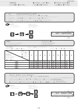 Preview for 17 page of Racing MC S8 Instruction Manual