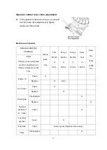 Preview for 23 page of Racing RAC4000T-A1 Original Instructions Manual