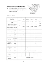 Preview for 23 page of Racing RAC4000T-A3 Original Instructions Manual