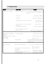 Preview for 32 page of Racing RAC62PR-3 Original Instructions Manual