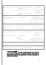 Preview for 33 page of Racing RAC62PR-3 Original Instructions Manual