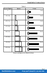 Preview for 5 page of Rack Solutions 2UKVM-125 Installation Instructions Manual