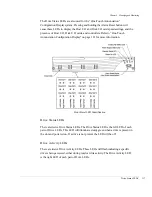 Предварительный просмотр 131 страницы Rackable Systems OmniStor 4900F Series User Manual