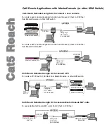 Preview for 2 page of rackit Cat5 Reach Installation And Operation