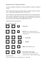 Preview for 18 page of rackit Sylphit-MP User Manual