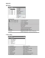 Предварительный просмотр 9 страницы Rackmount CV-1602 User Manual