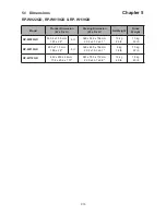 Предварительный просмотр 19 страницы Rackmount CYBER VIEW RP-1020QD User Manual