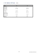 Preview for 17 page of Rackmount LCDR7U19-03 User Manual