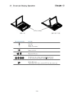 Preview for 16 page of Rackmount RKP-1617 Series User Manual