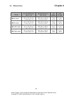 Preview for 24 page of Rackmount RKP-1617 Series User Manual