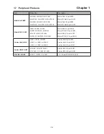 Preview for 9 page of Rackmount RKP-7 Series User Manual