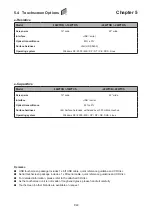 Preview for 25 page of Rackmount RP-115 User Manual