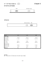 Preview for 28 page of Rackmount RP-115 User Manual