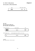 Preview for 43 page of Rackmount RP-115 User Manual