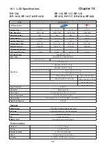 Preview for 52 page of Rackmount RP-115 User Manual