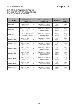 Preview for 55 page of Rackmount RP-115 User Manual