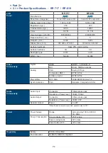 Preview for 10 page of Rackmount RP-717 User Manual